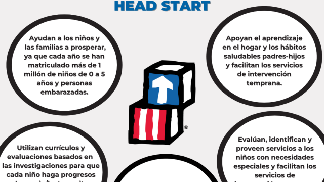 NCO Head Start Child Development Program